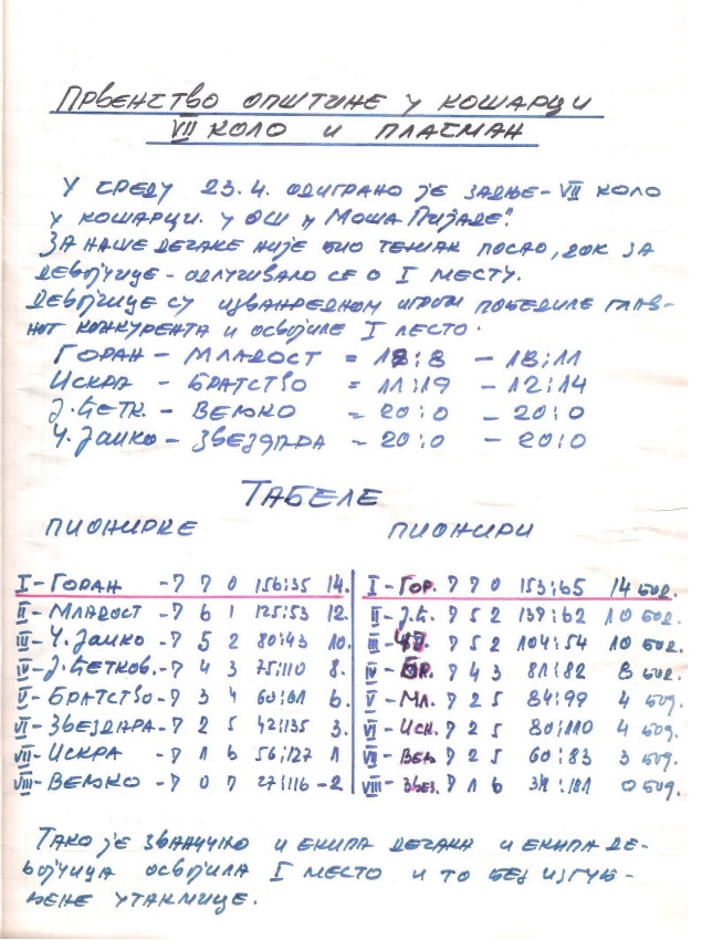 сл.110
