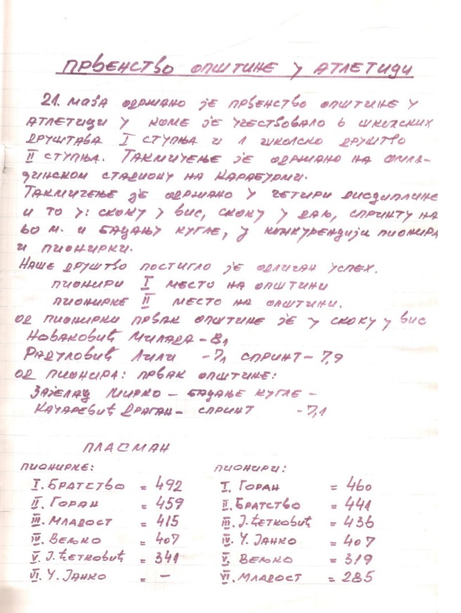 сл.126