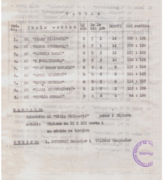сл.41