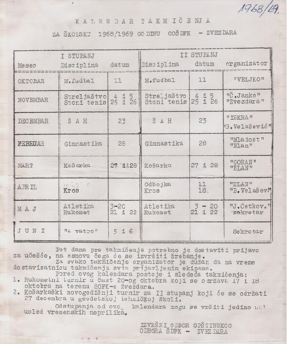 сл.7