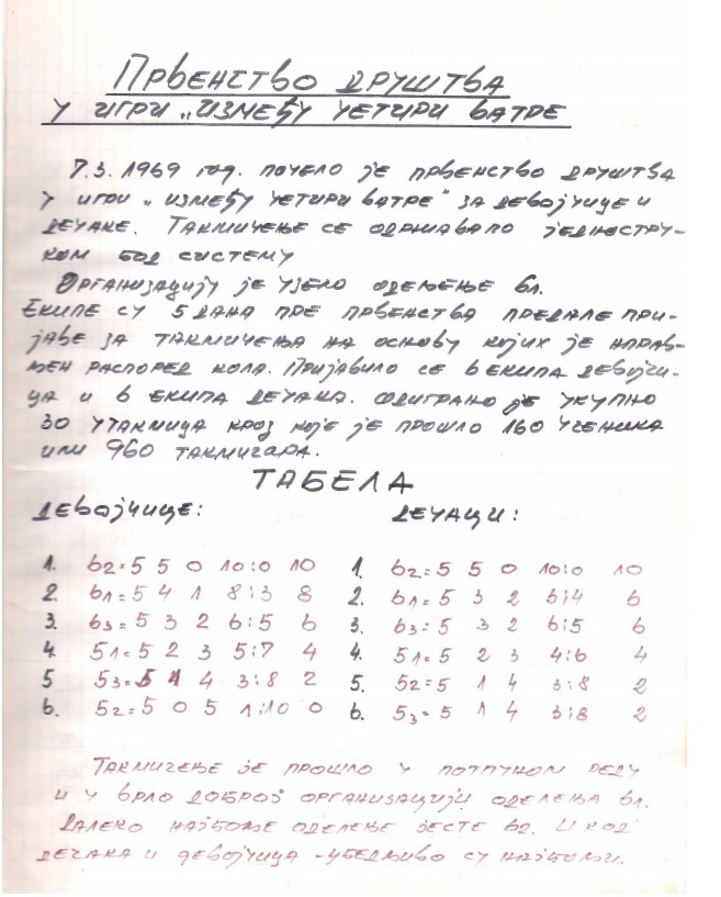 сл.70
